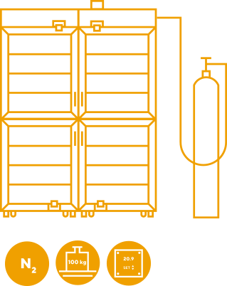 MP DRY CABINET IV LT