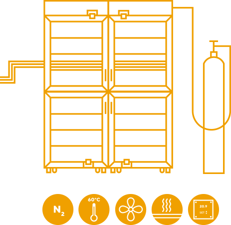 MP DRY CABINET IV ST